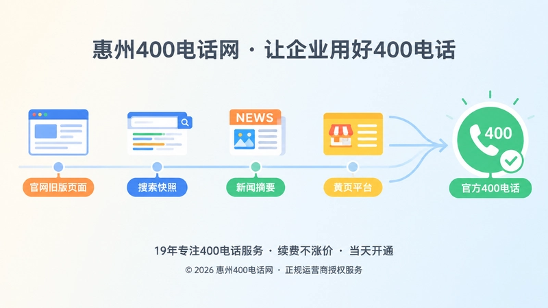 从旧信息到新号码统一主信源的时间线示意