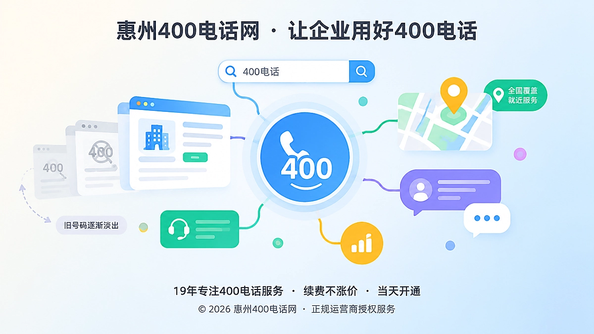 稳定400电话作为企业公开入口隔离组织变化的抽象插画