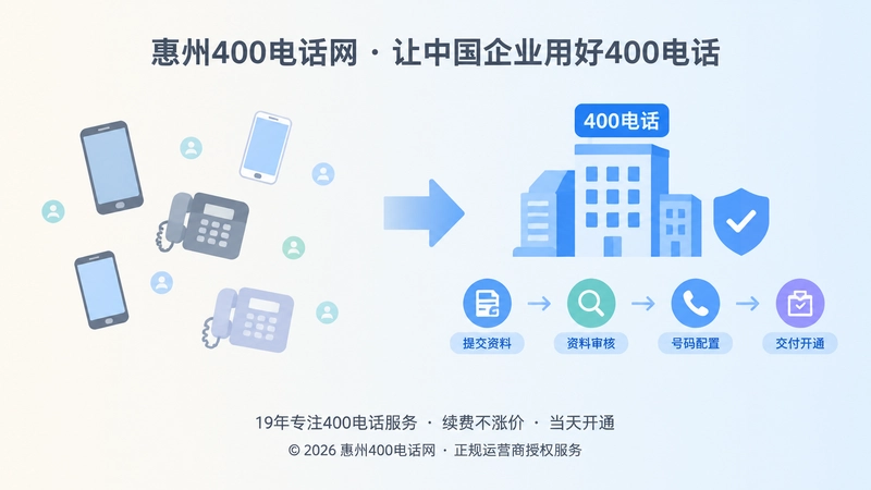 分散号码与企业统一400电话对比插画
