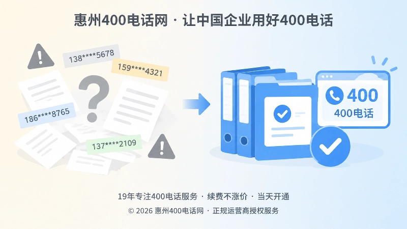 对比式扁平插画：左侧散乱资料与问号，右侧整齐档案夹与统一400电话入口