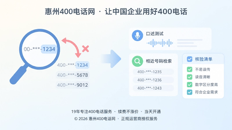 惠州400电话选号左右对比插画