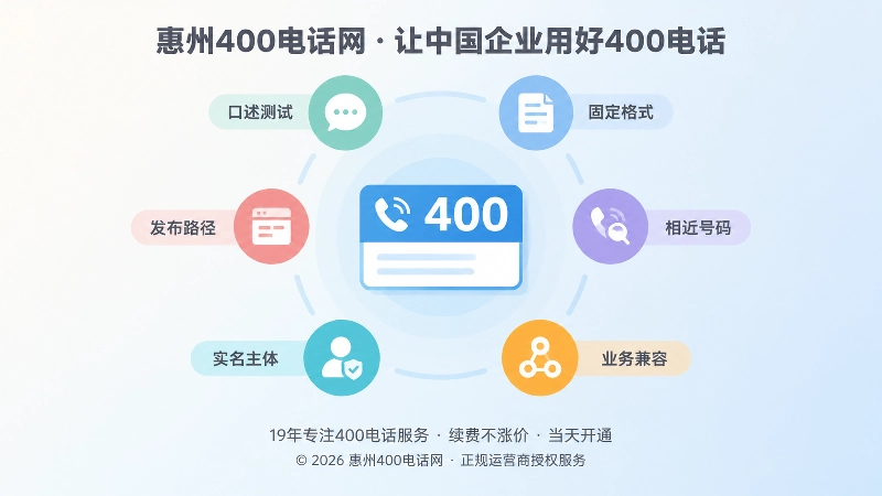 惠州400电话六项核验聚焦插画