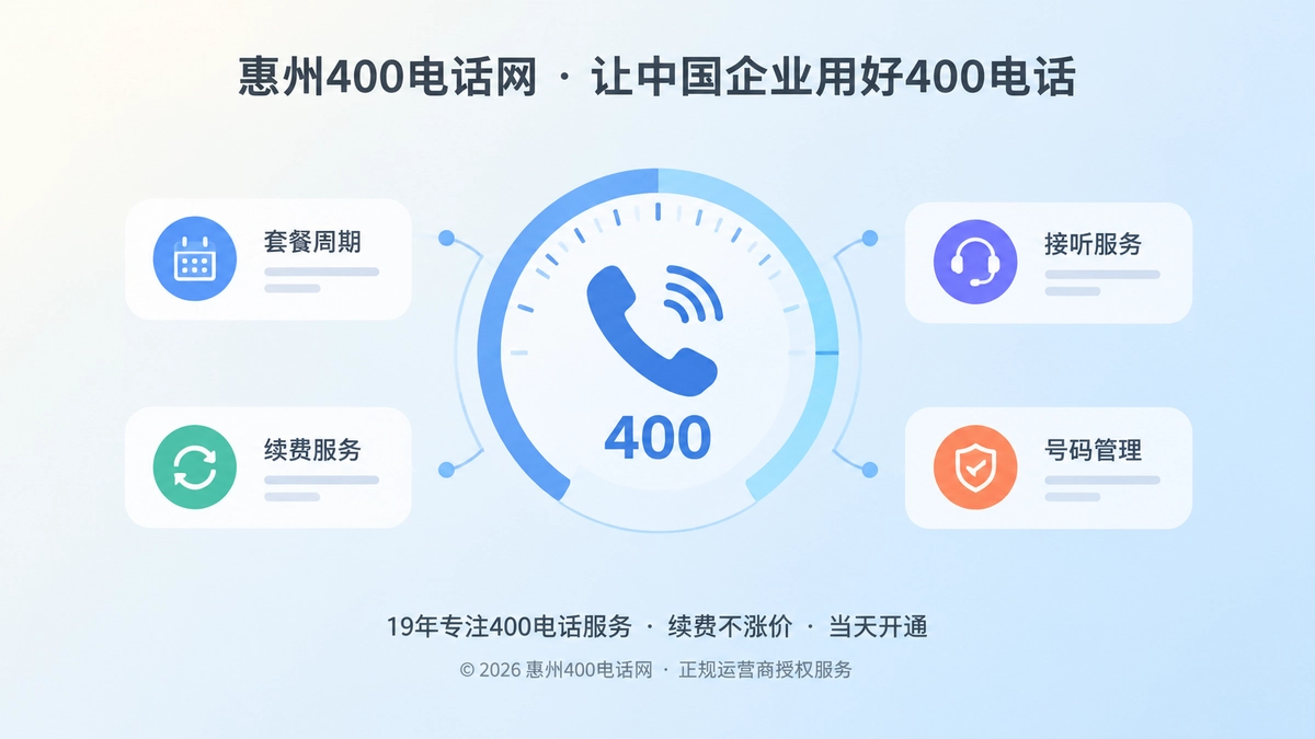 聚焦式封面图：400电话套餐容量刻度盘